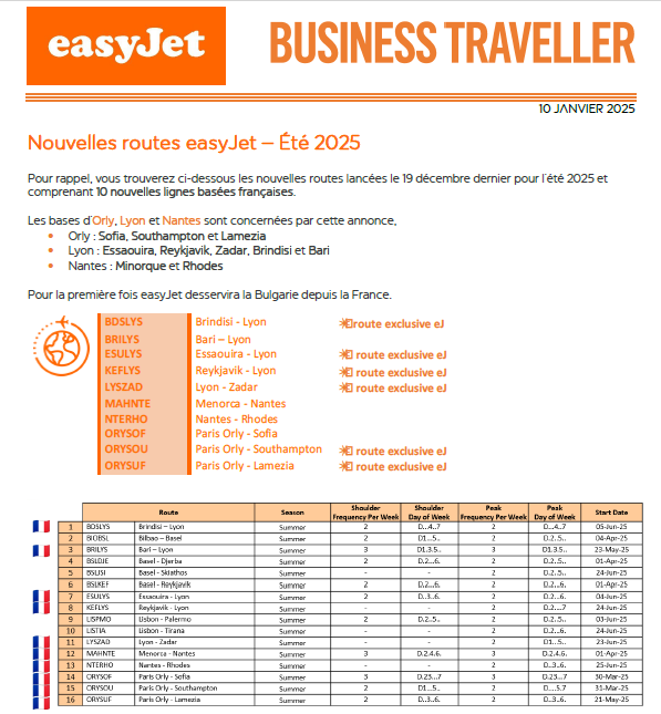 Easyjet 2