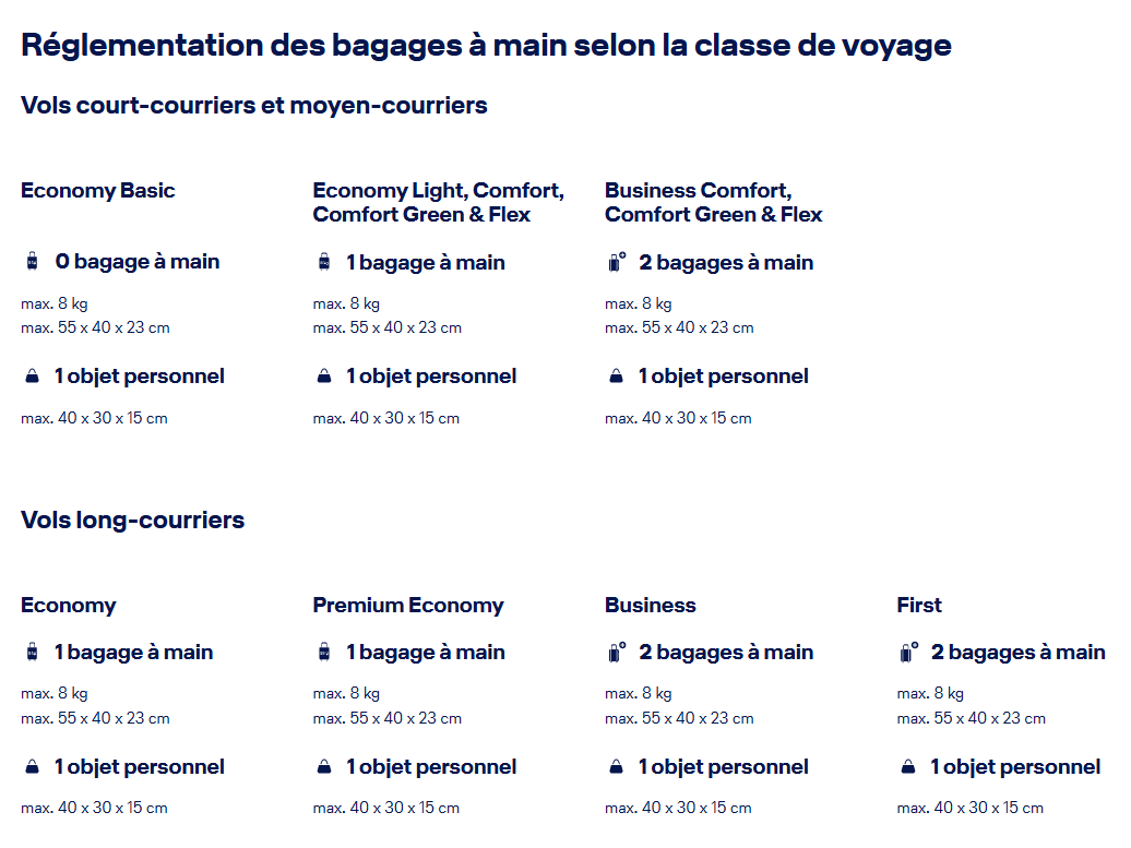 LUFTHANSA Bagages a main Avril 2026