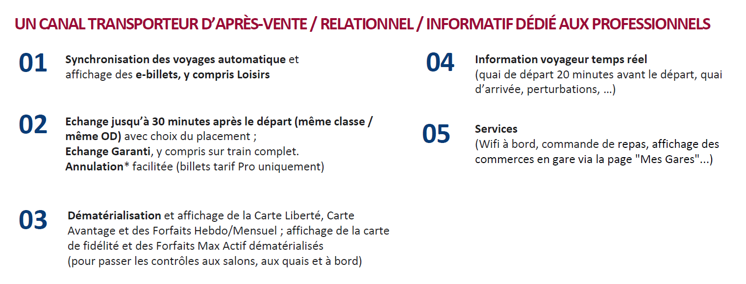 SNCF Appli TGV INOUI 1