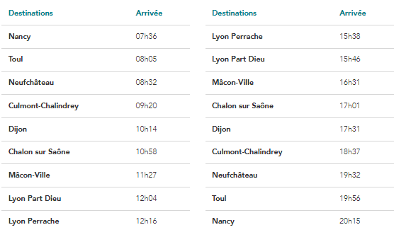 SNCF NANCY LYON 2