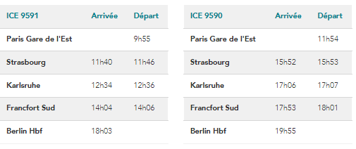 SNCF PARIS BERLIN